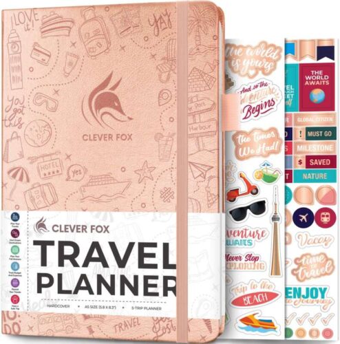 Girls Who Travel | 10 Gifts Under $30 For The Travel Lover In Your Life