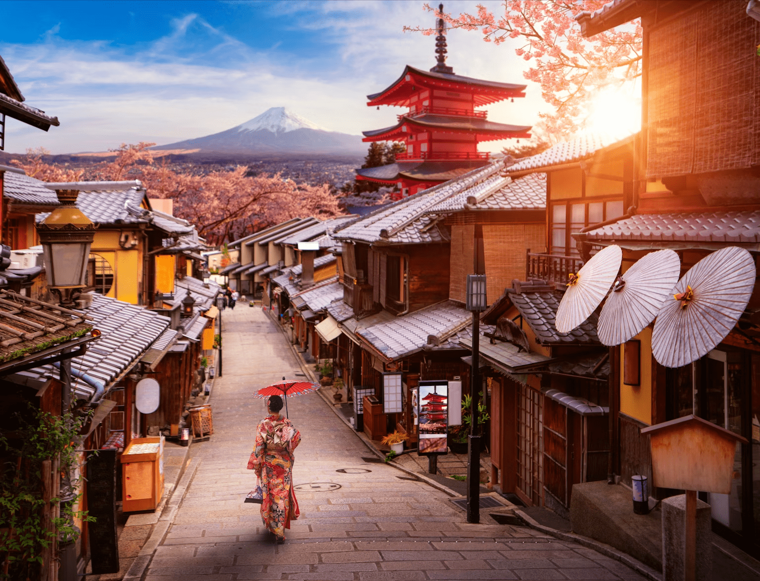 Girls Who Travel | Kyoto broken heart